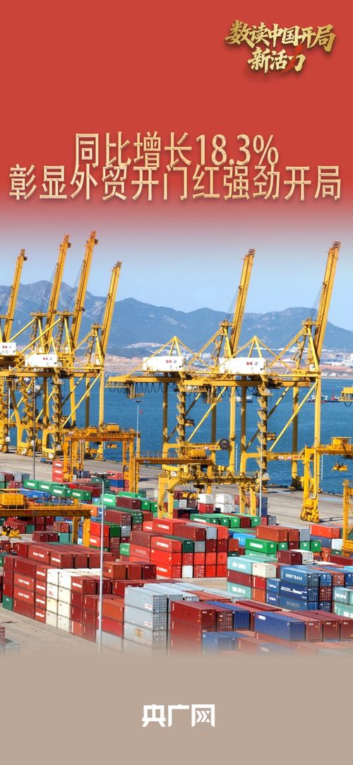 同比增長(zhǎng)18.3%，技術(shù)進(jìn)出口亮眼開(kāi)局彰顯經(jīng)濟(jì)新動(dòng)能